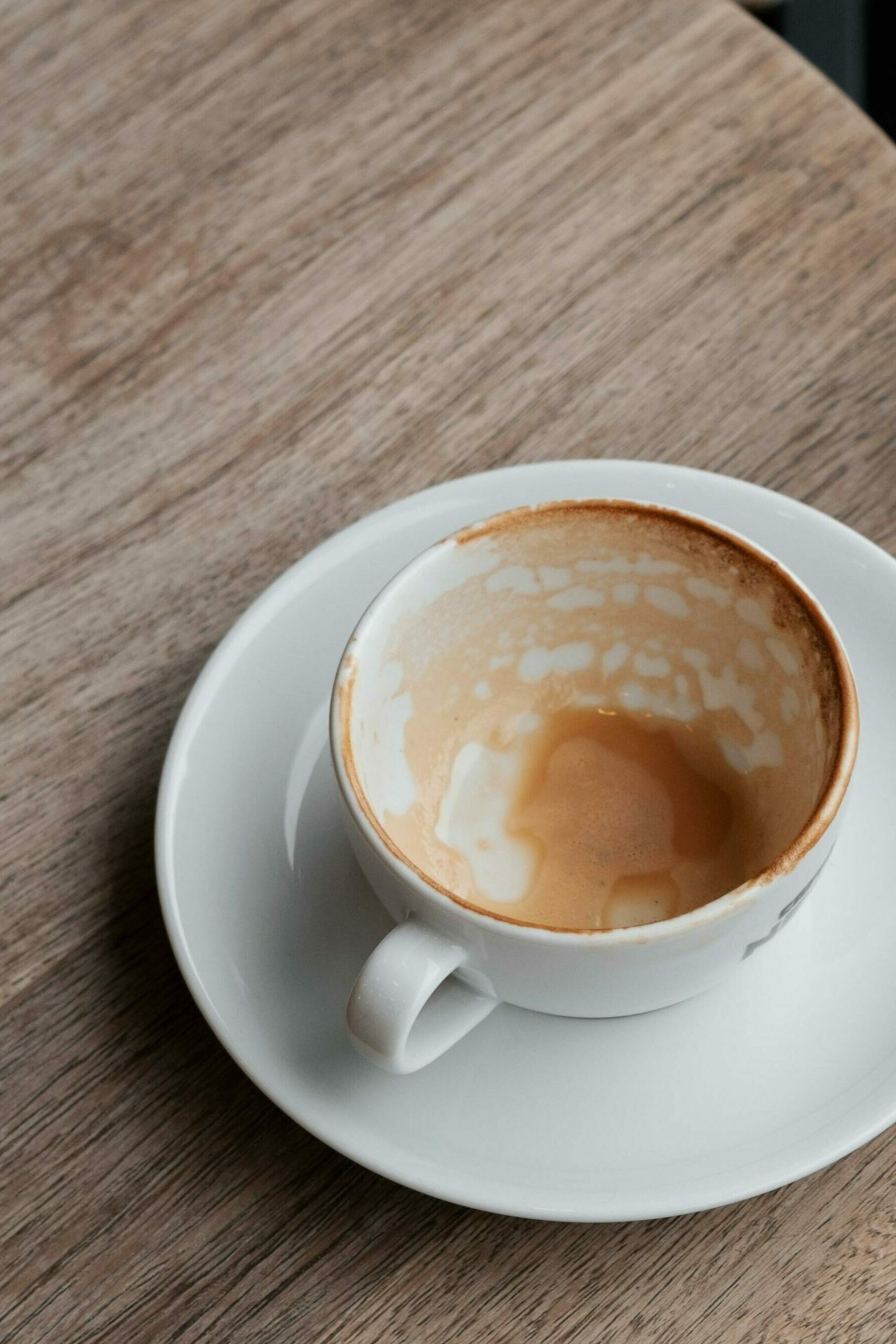 empty coffee mug